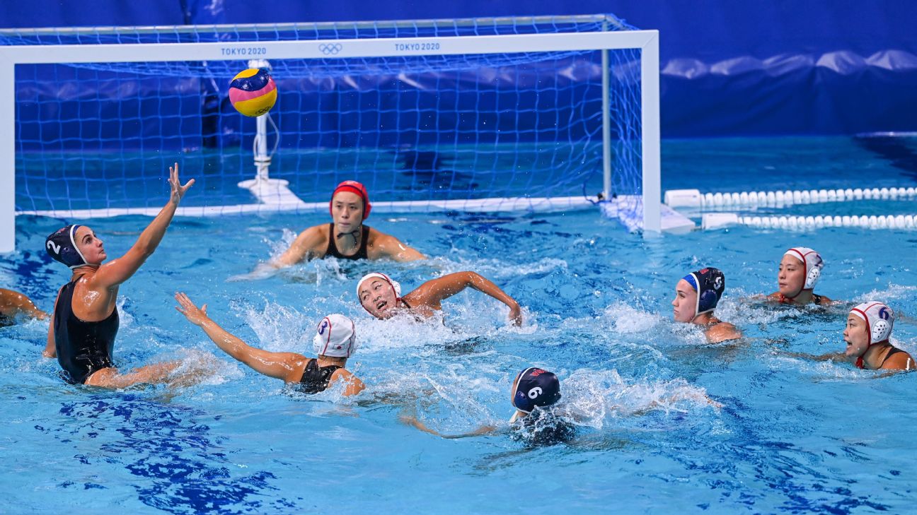 Vortex Water Polo : Website by RAMP InterActive